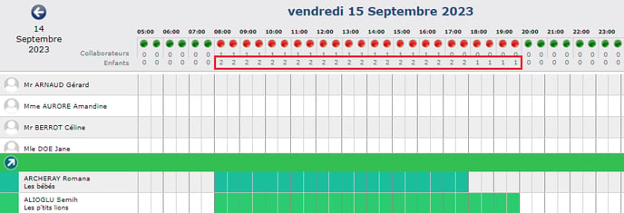 nmbre enfants (1)